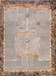 The Five Scrolls in Multilingual Micrography: Ruth, Song of Songs, Ecclesiastes, Esther, and Lamentations
